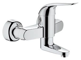 Смеситель Grohe Euroeco 32770000 для раковины
