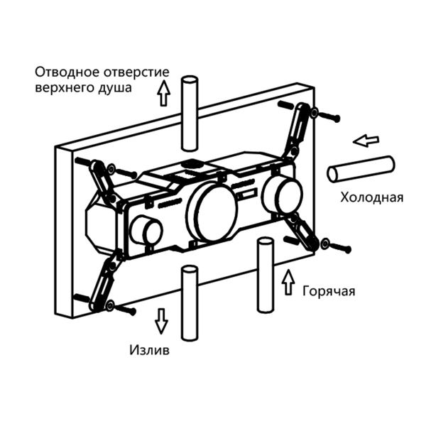 Встраиваемый смеситель для душа Vincea VSCV-432TMB трехфункциональный, термостатический, черный
