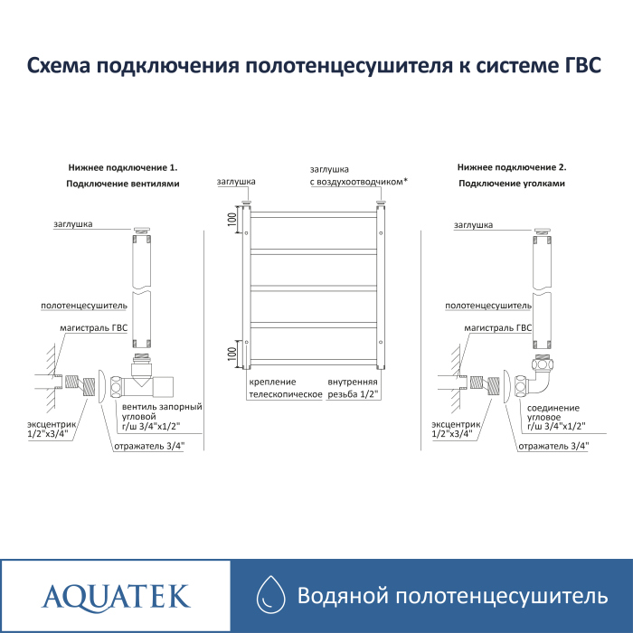 Полотенцесушитель водяной Aquatek (Акватек) Альфа П10 500х800 мм, с полкой, черный, AQ RRP1080BL