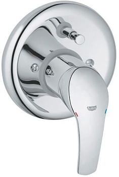 Смеситель Grohe Eurosmart 33305001 для ванны