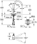 Смеситель Grohe Atrio New 32647DC3 для раковины