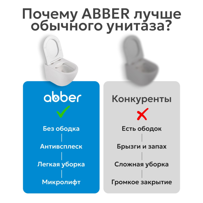 Унитаз ABBER Rechteck AC1201MB подвесной черный матовый, безободковый