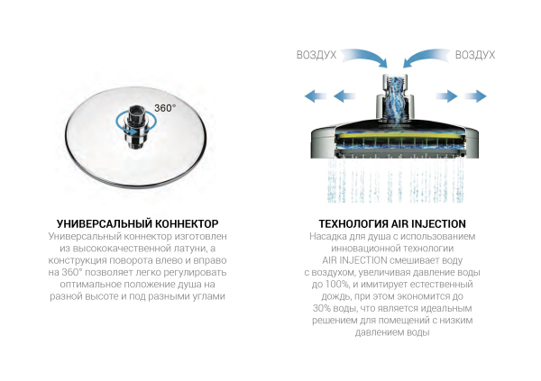 Душевой комплект Vincea Next VSFW-1N1CH, встраиваемый, 2 режима, хром Душевой комплект Vincea Next VSFW-1N1CH, встраиваемый, 2 режима, хром