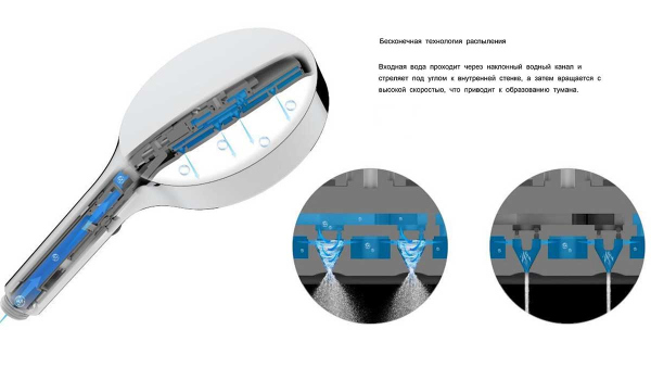 Ручной душ с шлангом Vincea Inspire VSHN-3I2HGM, вороненая сталь