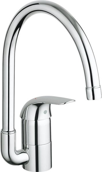 Смеситель Grohe Euroeco 32752000 для кухни Смеситель Grohe Euroeco 32752000 для кухни