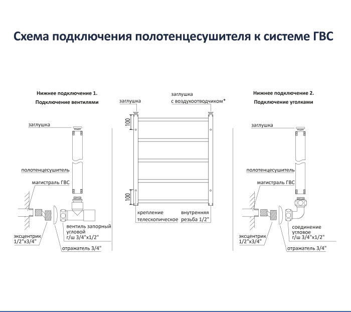 Полотенцесушитель водяной Aquatek (Акватек) Альфа П10 500х800 мм, с полкой, черный, AQ RRP1080BL