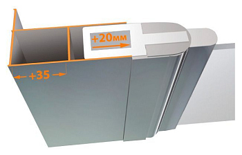 Профиль Cezares VE-W-EXT-Cr verona / elena / bergamo регулирующий