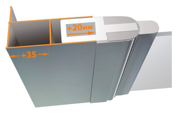 Профиль Cezares VE-W-EXT-Cr verona / elena / bergamo регулирующий