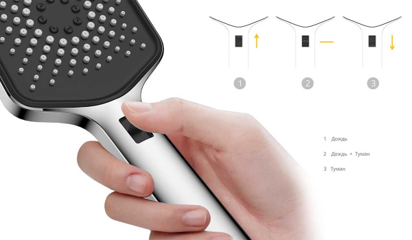 Ручной душ с шлангом Vincea Inspire VSHN-3I4HCH, хром