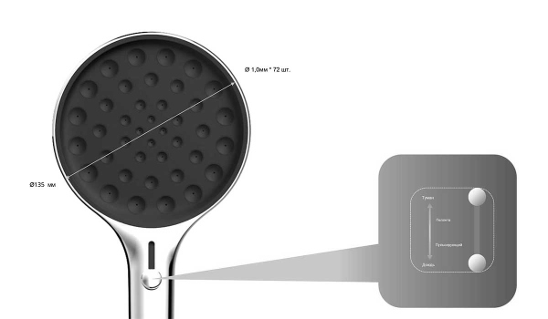 Ручной душ с шлангом Vincea Inspire VSHN-3I2HMB, черный