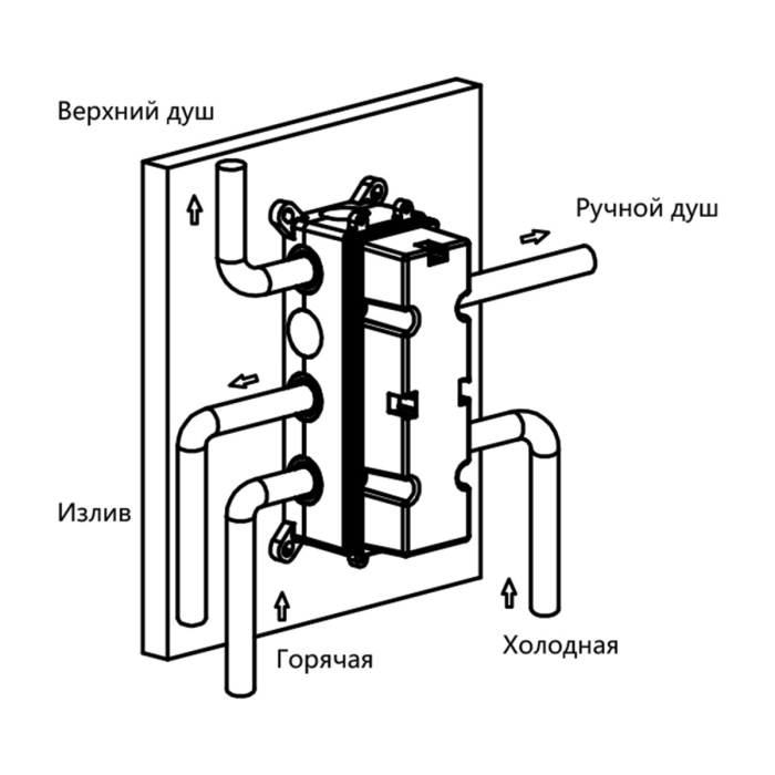 Душевой комплект Vincea VSFW-433TI2CH встраиваемый, хром